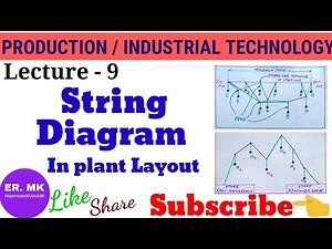 String diagram in plant layout /Process type layout /Industrial Engg./Process Flow Diagram in Hindi.