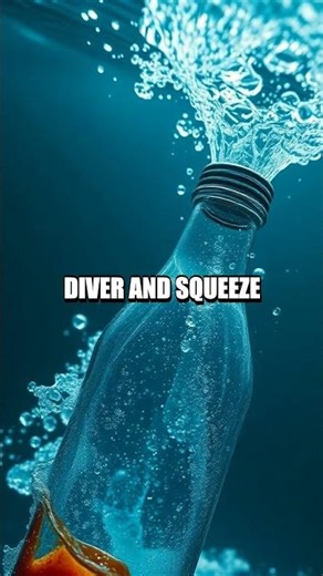 The Cartesian Diver at Home: A Pressure Visual