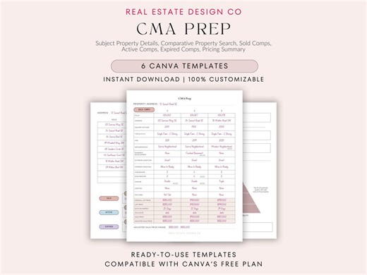 Real Estate Agent CMA Prep Canva Template: Listing Pricing, Market Value (editable, Digital Download) - Etsy