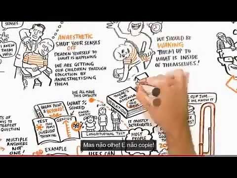 Sir Ken Robinson - Changing Education Paradigms - Mudando Paradigmas na Educação