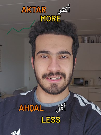 How to use More and Less in Levantine Arabic spoken dialect ◦ What you're learning here: The phrases I teach are based on the Levantine dialect. This dialect is universally understood: It is one of the most widelv understood Arabic dialects across the Middle East Practical & Daily: This is the language of