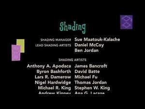 Monsters Inc End Credits Part 3