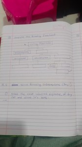 Complete the following flowchart:Living OrganismsProkaryote... | Filo