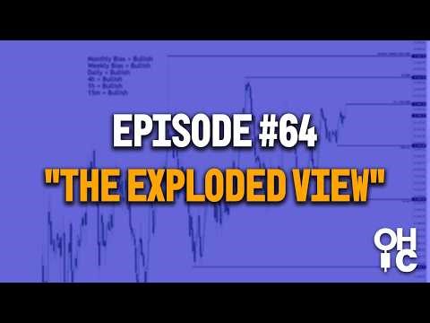 Episode #64 | The OHLC Breakdown (Manually)