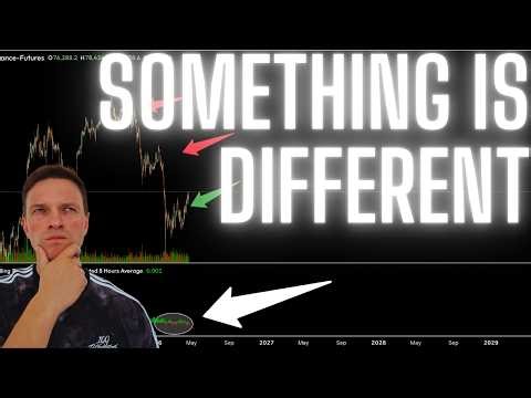 Something Is Different, What Is BTC.D And Funding Telling Us?