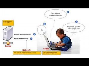 Client server for kids