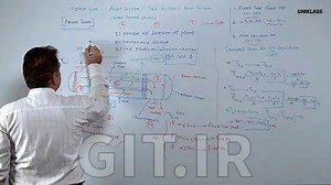HEX - Heat Exchanger Design Course - Ch. 2 - HX Key Concepts