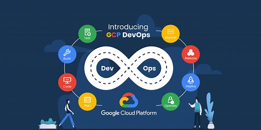 GCP DevOps: Top 7 Implementation Services