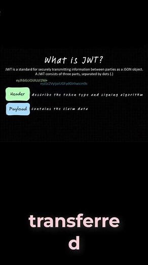 How JWT Actually Works #cybersecurity #jwt #jwtsecurity #developers #auth #backend #programming