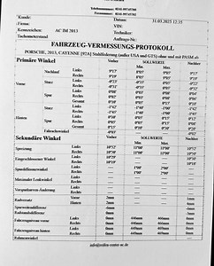 Wheel alignment - PFF