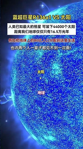 蓝超巨星R136a1 VS 太阳人类已知最大的恒星可装下44000个太阳距离我们地球仅仅只有165万光年假如把地球上的80亿人口分配到这里生活也许两个人一辈子都见不到一次面 #探索宇宙 #蓝超巨星 #
