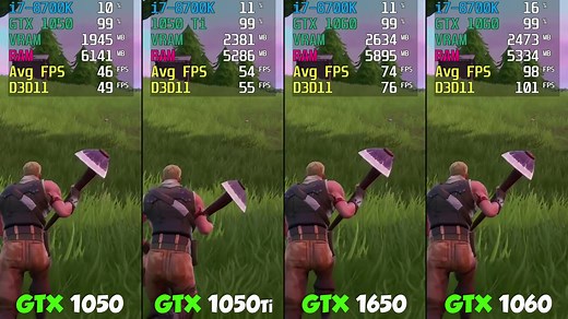 GTX 1050 vs GTX 1050 Ti vs GTX 1650 vs GTX 1060游戏对比及性能评测，那款是最有性价比的呢？你说的算！