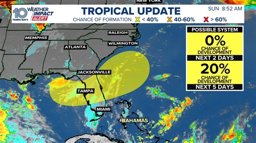 Tracking the Tropics: Tropical development possible over Florida by 4th of July weekend