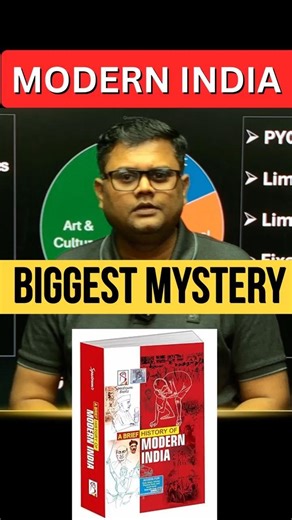 Modern India in UPSC 😵 14 Questions or Just 2?