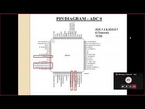 ADC Configuration and Programming | Program to Display ADC Value on 10 LEDs | LPC2148 Course Part 12