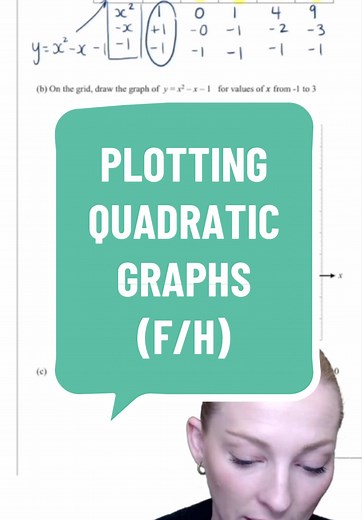 GCSE Maths: How to Plot Quadratic Graphs