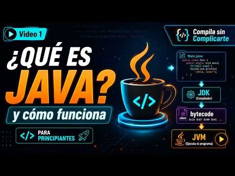 Video 1: ¿Qué es Java y cómo funciona?