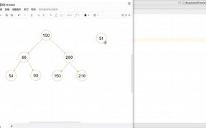 Java 数据结构与算法，树，树的遍历，二叉树，二叉查找树