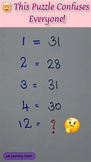 Guess the Puzzle #shorts