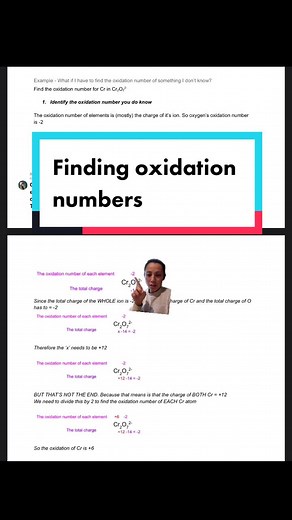 How to Find Oxidation Numbers of Elements