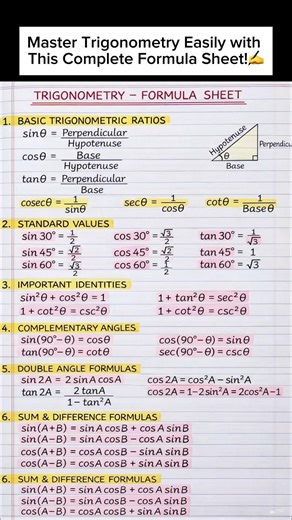 Master Trigonometry Easily with This Complete Formula Sheet #Mathematics#Trigonometry#MathFormula