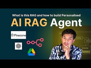 Understanding RAG: How Retrieval-Augmented Generation Works | Simple English Explanation