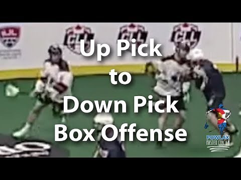 Up Pick to Down Pick Box Offense | Lacrosse | POWLAX