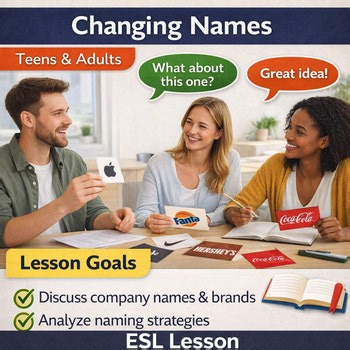 Busoiness English | Branding | Business Simulation, Decision Making & Role Play