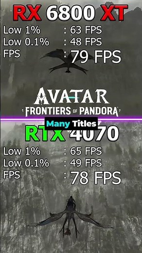 RX 6800 XT in 2025 — Still a Solid Performer