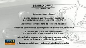 Saiba como receber o seguro Dpvat