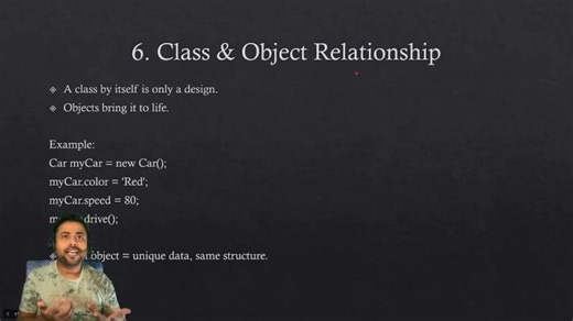 How a Java Class Becomes a Blueprint for Objects | Nitin Singh posted on the topic | LinkedIn
