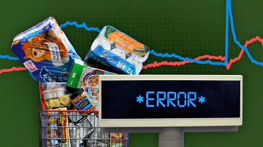 Forget Core CPI, Market Pros Are Searching for Supercore Inflation