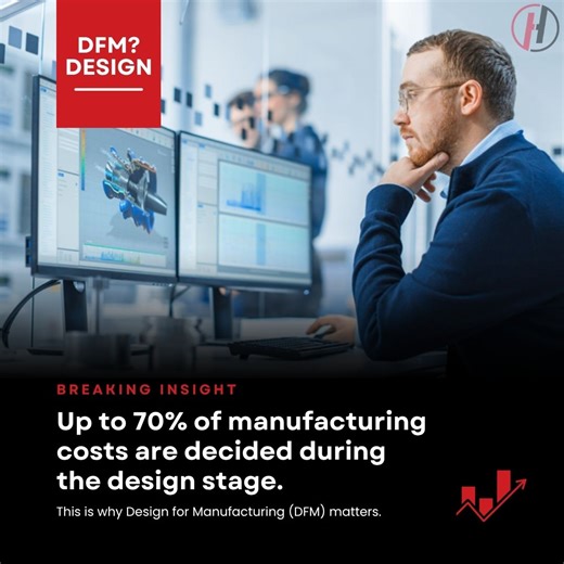 Design for Manufacturing Principles for Efficient Production | Haumann Technology Co., Ltd. posted on the topic | LinkedIn