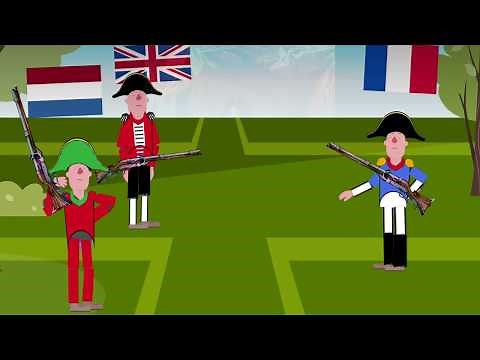 FREE TRADE vs PROTECTIONISM: in simple terms (A comparison of two concepts of international trade)