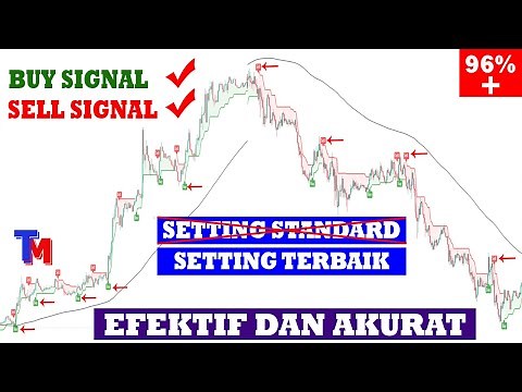 How to Trade Using the Supertrend and Dema Indicators with the Best Settings