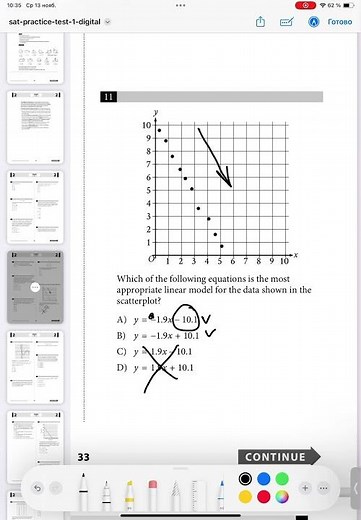 Identifying a Linear Function from a Graph – SAT Math Pre #SATMath, #LinearFunctions, #GraphAnalysis
