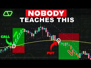 The Forex Strategy📈 that works best for Fixedtime on Olymptrade