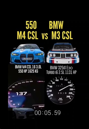 BMW M4 VS BMW M3