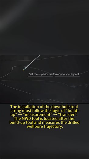 #directionaldrilling #toolface #drilling #technology #mwd #mining #mine #coal #track #trajectory #measurement #steering #oil #exploration #oilfield #services #gyro #science #sensor #diy #drillingrig… | Yuroo Zhou