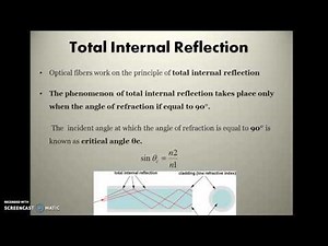Fibre optic cable ENCODING