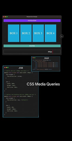 Master CSS Media Queries with this Tutorial!