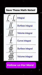 187K views · 1K reactions | Don't Forget To Save These Math Notes! ...