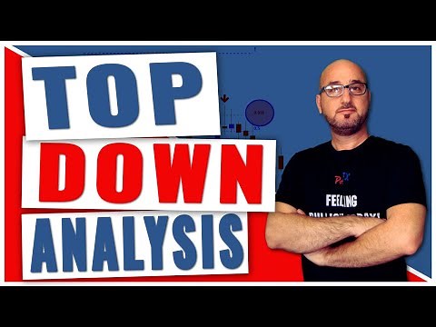 Forex Top Down Analysis Guide Step By Step