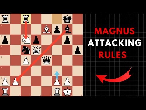 The 5 Attack PRINCIPLES Magnus Used to Destroy Gukesh