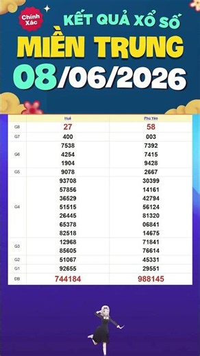 Central Vietnam Lottery Results June 8, 2026 - XSMT Monday - SXMT - KQXSMT - Central Vietnam Lottery