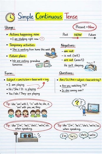 Simple continuous tense #skneducationcentre