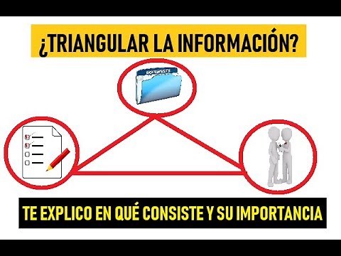 HOW TO TRIANGULATE INFORMATION IN AN INVESTIGATION | WHY IT'S IMPORTANT