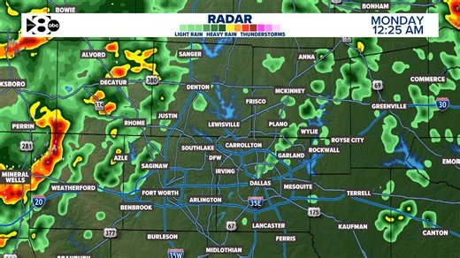 Still monitoring radar tonight. Scattered rain and non-severe thunderstorms are approaching the metroplex. You'll hear a few rumbles of thunder over the next couple of hours. The more widespread rain is still set to arrive closer to daybreak. | WFAA Weather