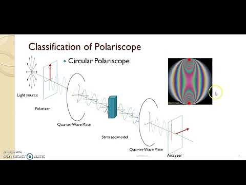 Stress analysis using photoelasticity- Ravi keerthi (Global Academy of Technology)