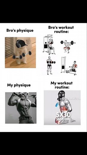 30x5 5min/day #edit #memes #fyp #shorts